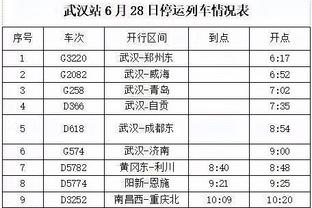 5️⃣年！波斯特科格鲁近五年首次带队主场三连败，上次是在横滨水手